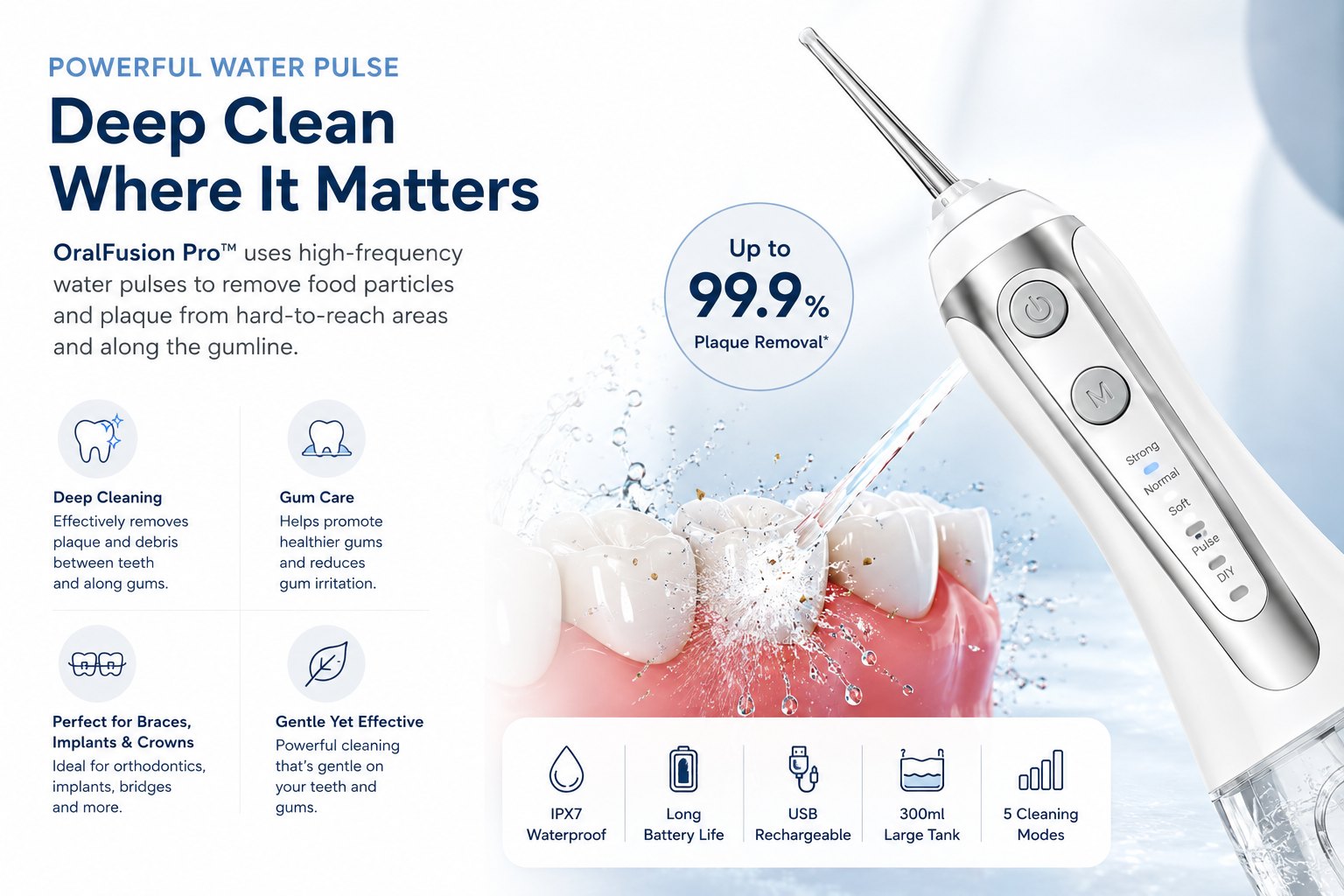 OralFusion Pro™